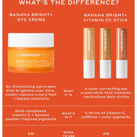 Banana Bright Plus Eye Stick