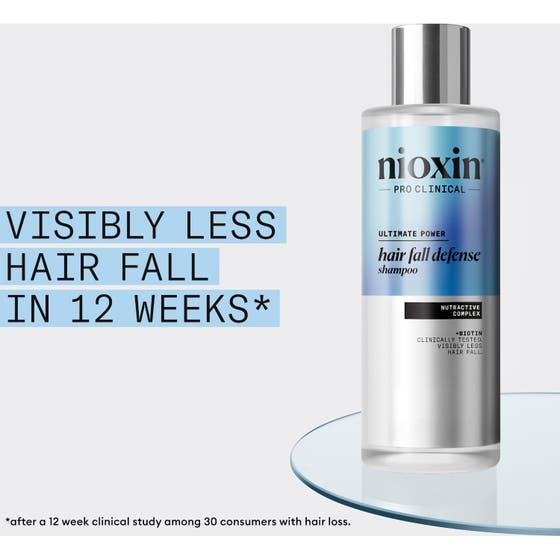 Hair Fall Defense Shampoo