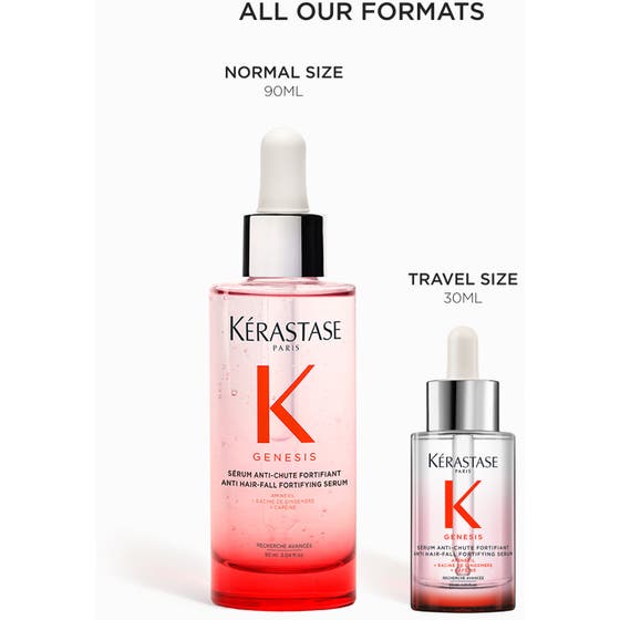 Genesis Serum Anti Chute Fortifiant Mini