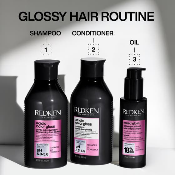 Holidays Acidic Color Gloss Kit