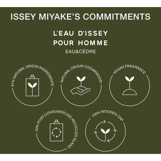 L'eau de Issey Cedre