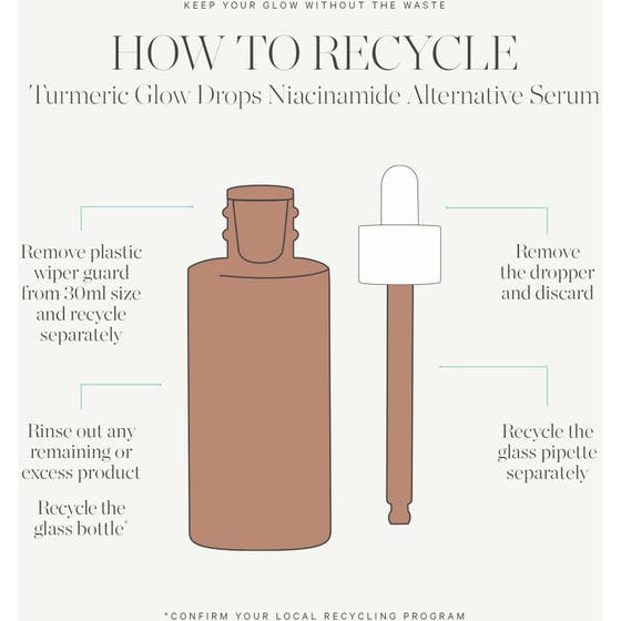 Turmeric Glow Drops Niacinamide Alternative Serum