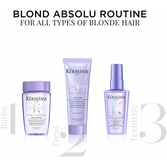 Blond Discovery