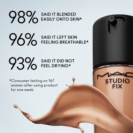Studio Fix Fluid Broad Spectrum SPF15/Mini Mac