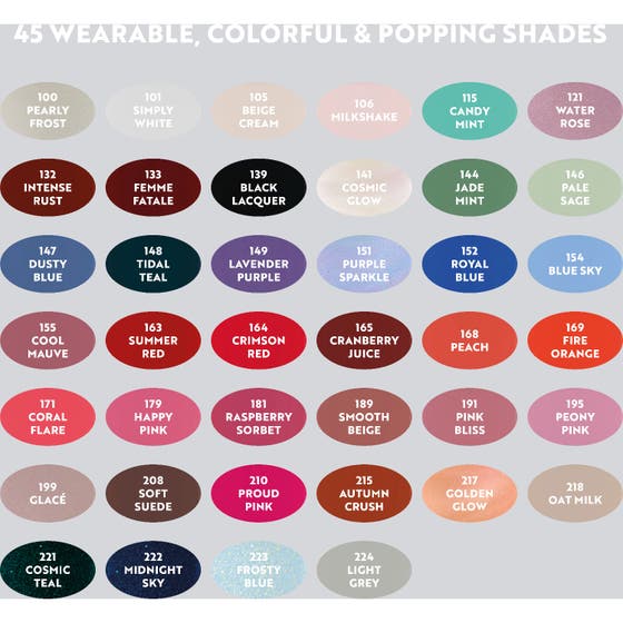 The Wonder Nail Polish Quick dry & Longwear