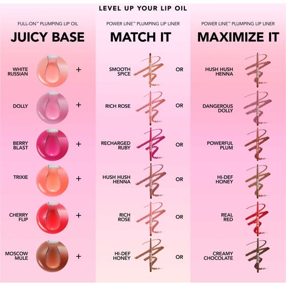 Full-On Glossy Lip Oil