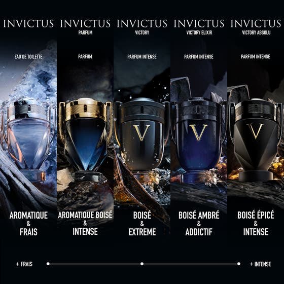 Invictus Victory Absolu