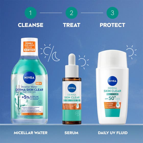 NIVEA Derma Skin Clear Daily UV Fluid 40 ml dagkräm med SPF 50 som steg tre i en hudvårdsrutin som skyddar huden