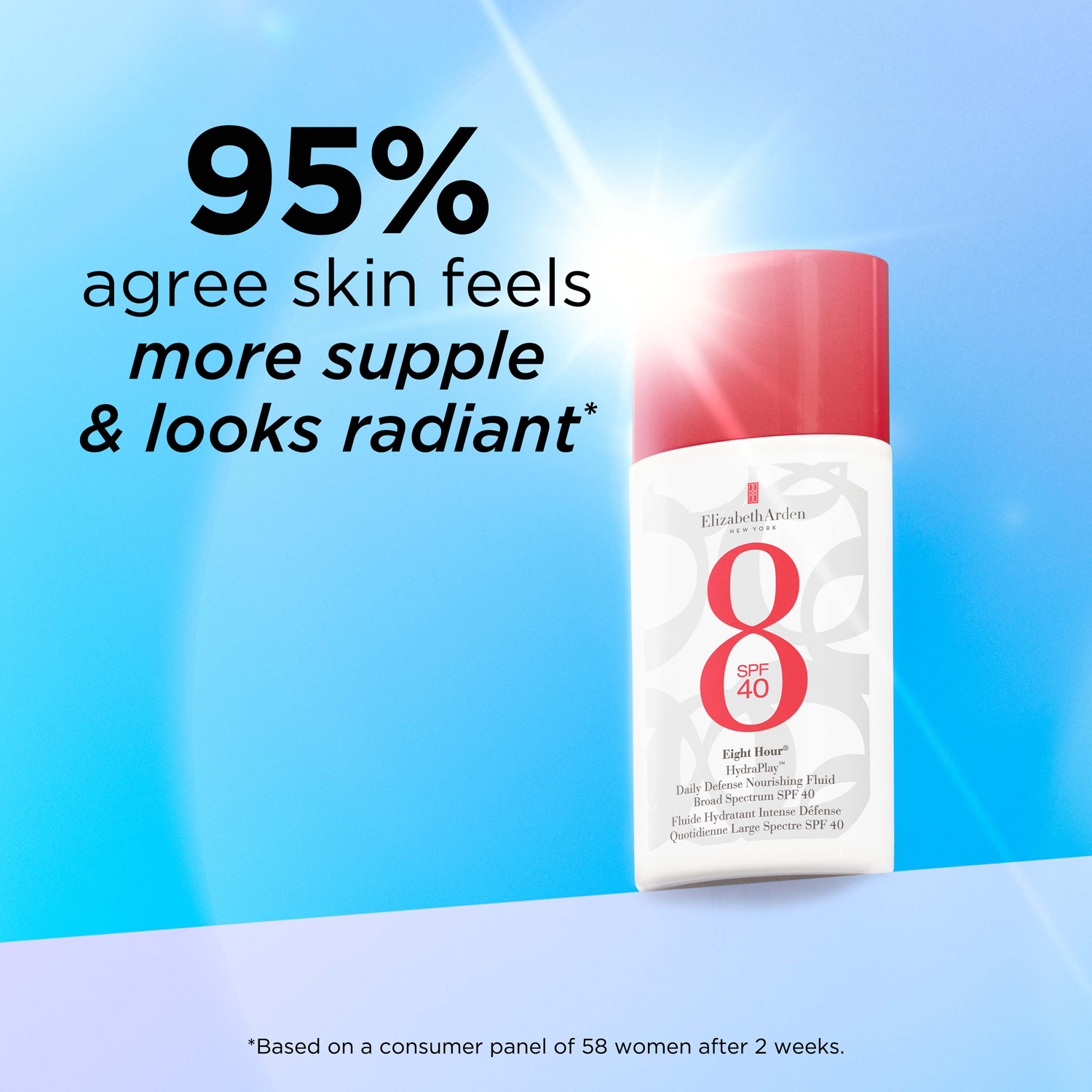 Eight Hour Sun Hydraplay Daily Defense SPF40