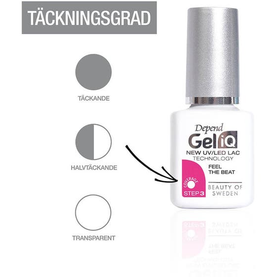 Gel IQ French Pink & Prep Set
