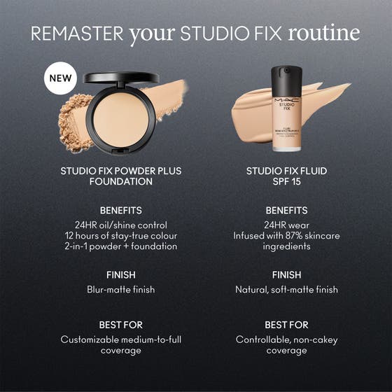 Studio Fix Powder Plus Foundation
