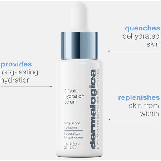 Long Lasting Hydration Kit