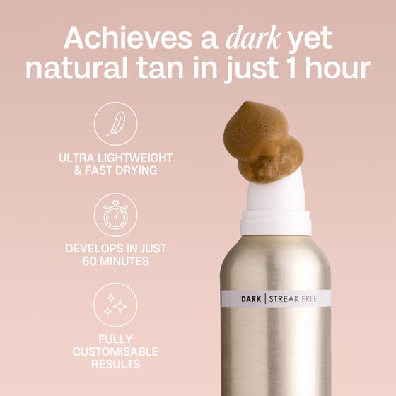 1 Hour Express Self Tan