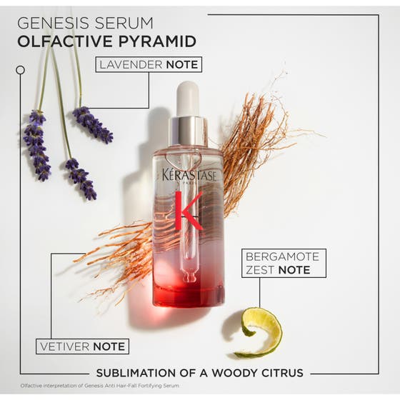 Genesis Serum Anti Chute Fortifiant Mini