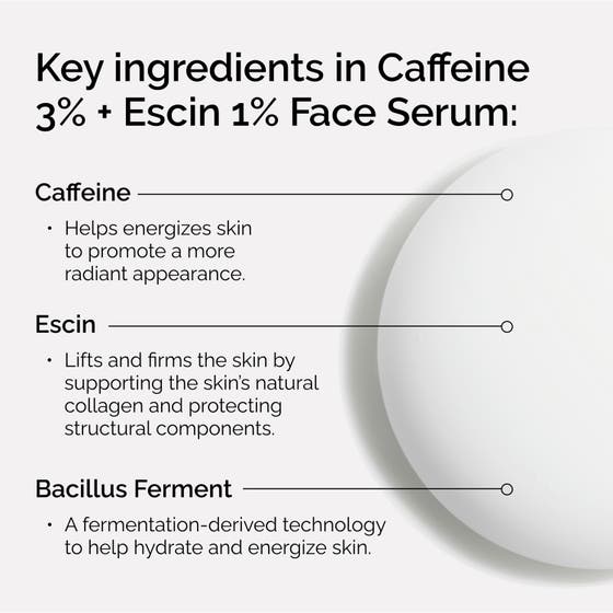 Caffeine 3% + Escin 1% Face Serum