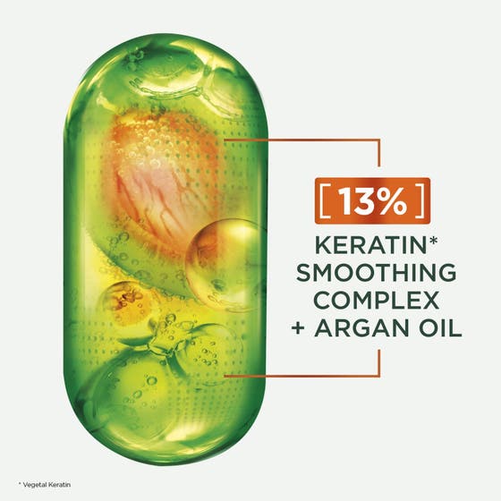 Fructis Keratin Sleek Qartet