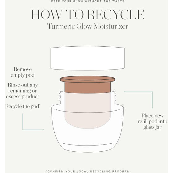 Turmeric Glow Moisturizer