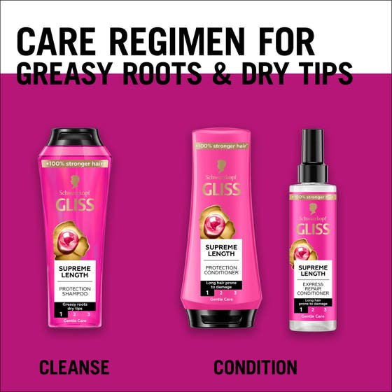 Gliss Express-Repair-Conditioner Spray Supreme Length