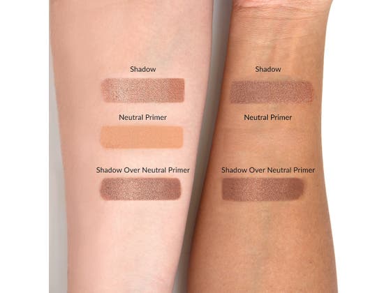 Priming Is Everything Neutral