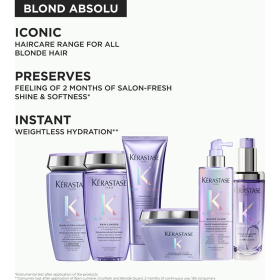 Blond Absolu