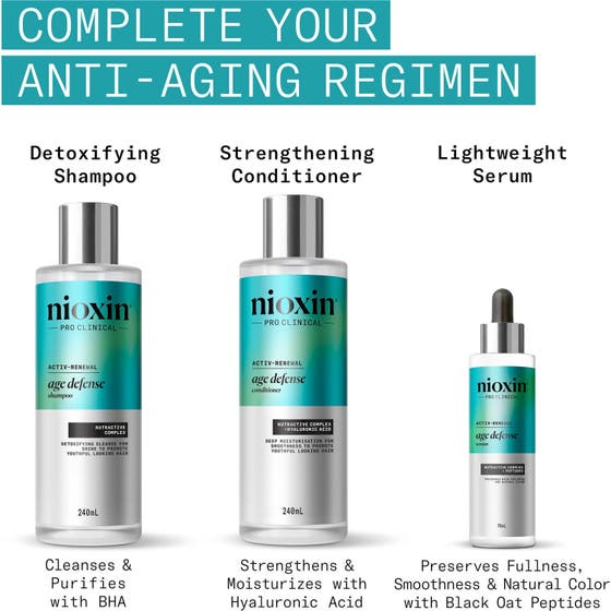 Ageless Hair Defense System