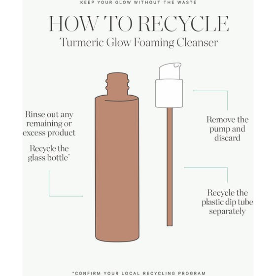 Turmeric Glow Foaming Cleanser