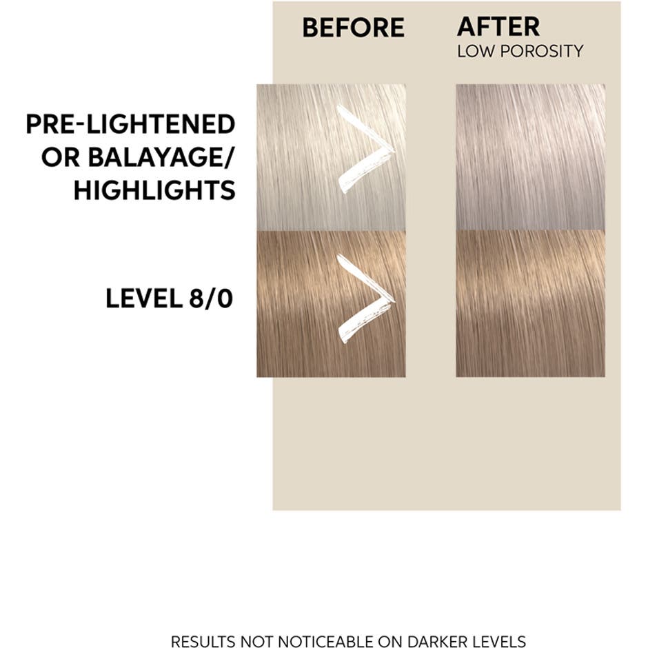 Wella Professionals Color Fresh Mask Lilac Frost | NordicFeel