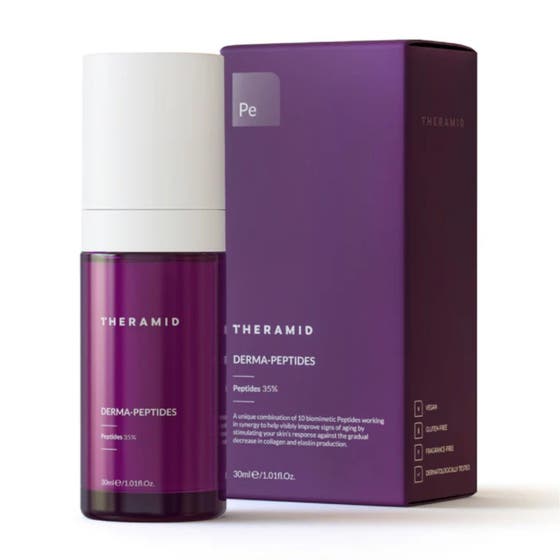 Advanced Wrinkle Correction Duo