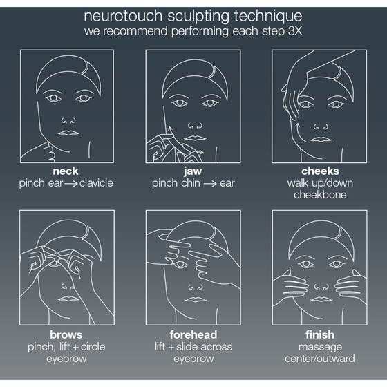 Neurotouch Symmetry Serum