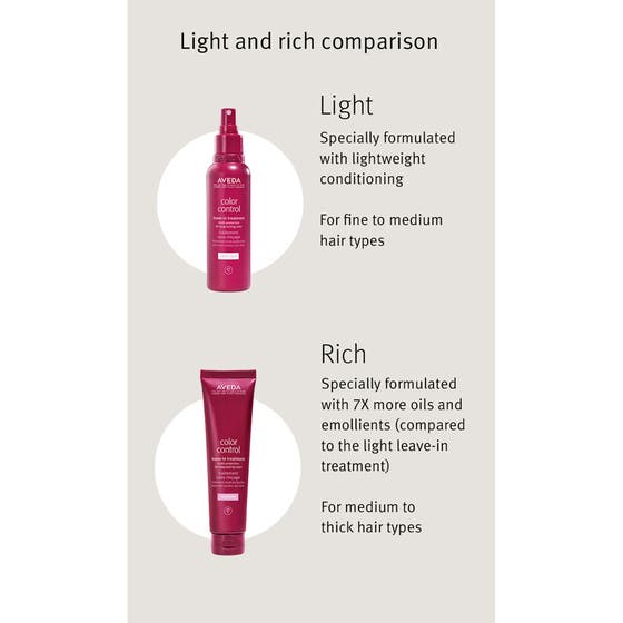 Color Control Leave-In Crème Rich Treatment Travel Size