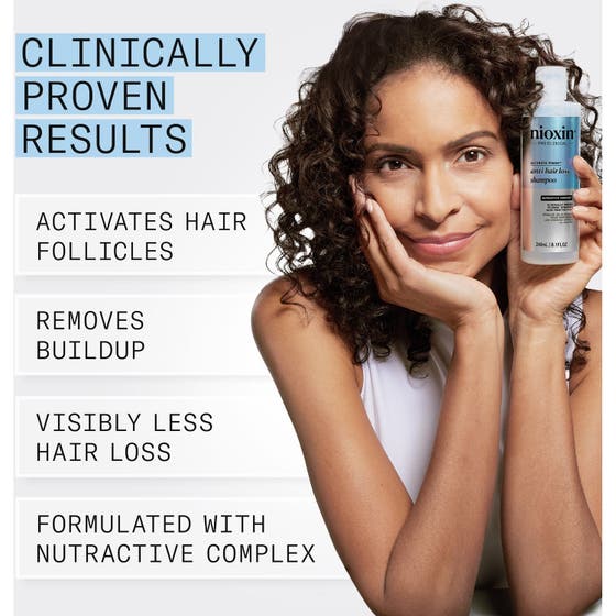 Hairloss Defense System
