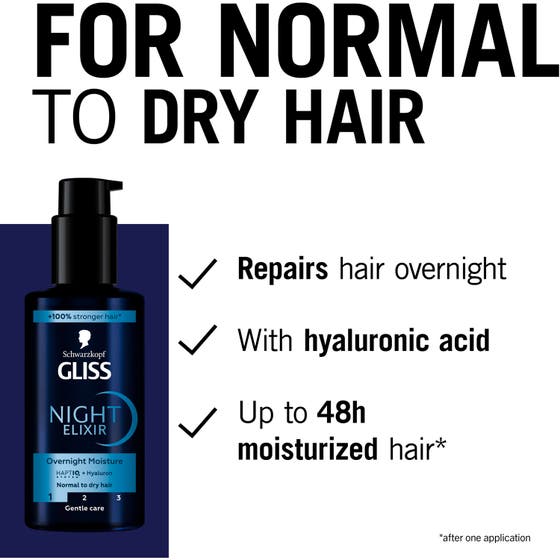 Gliss Night Elixir Overnight Moisture