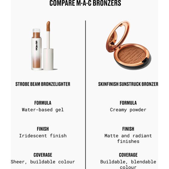 Strobe Beam Bronzelighter