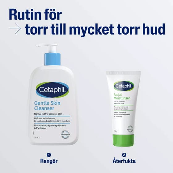 Facial Moisturizer