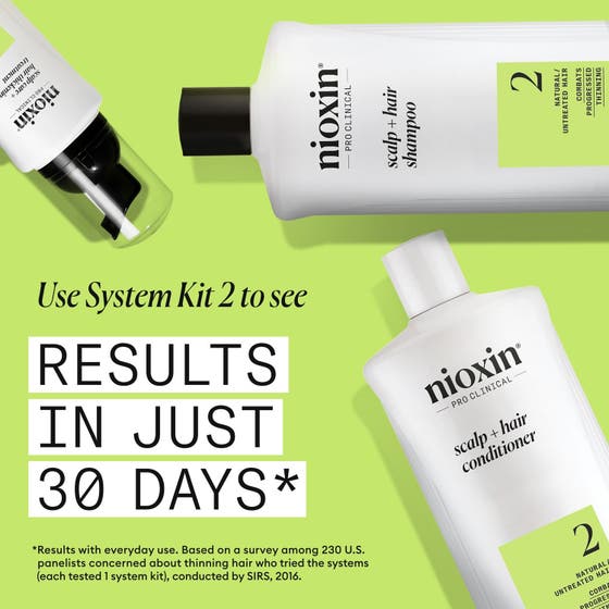 System 2 Treatment & Conditioner Set