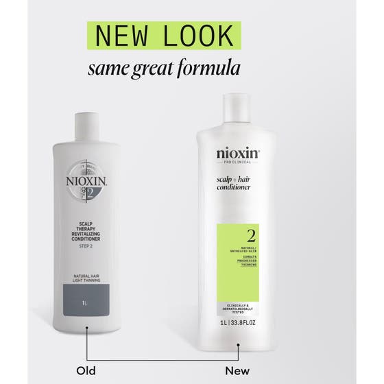 System 2 Treatment & Conditioner Set