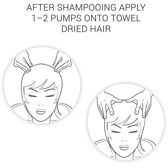 LuxeOil Shampoo & Conditioner Set