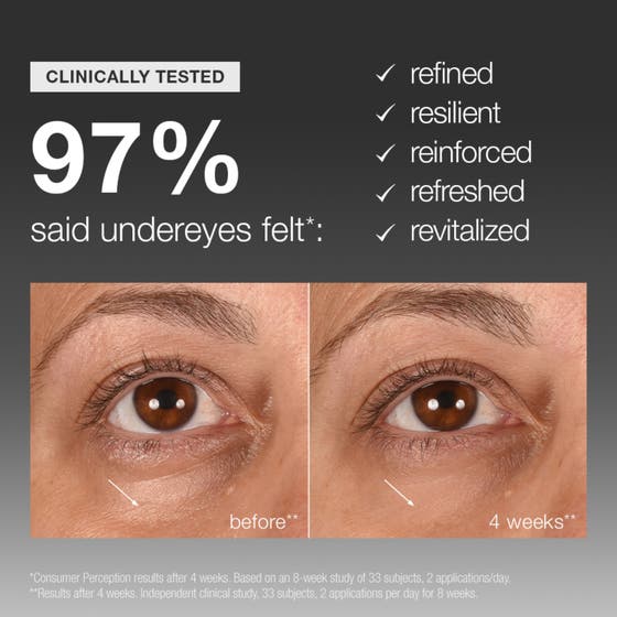 Smart Eye Density