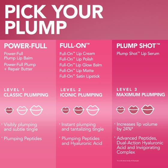 Plump Shot Lip Serum