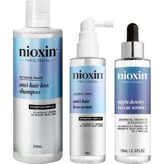 Anti-Hairloss Treatment
