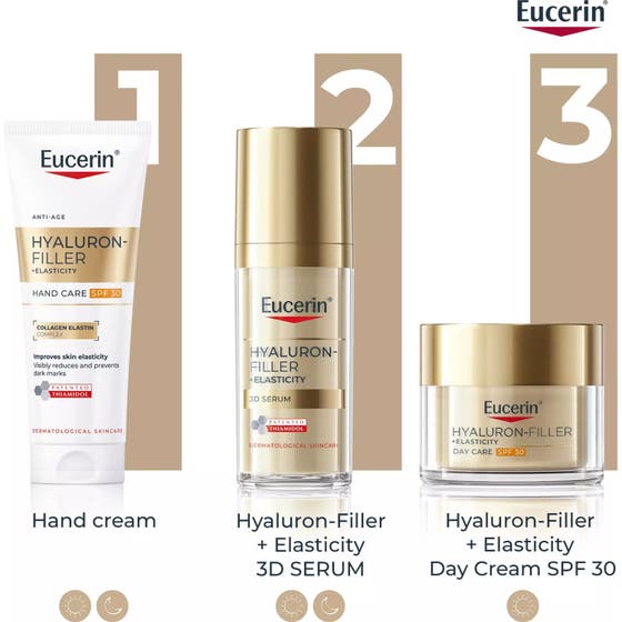 Hand Cream Hyaluron-Filler+Elastictiy Hand Cream