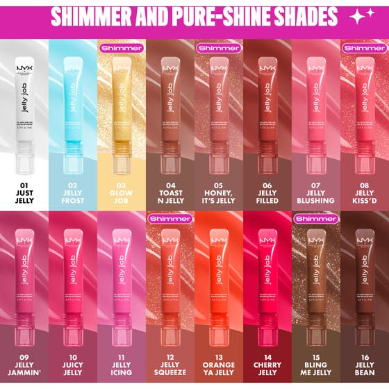 Jelly Job Lip gloss