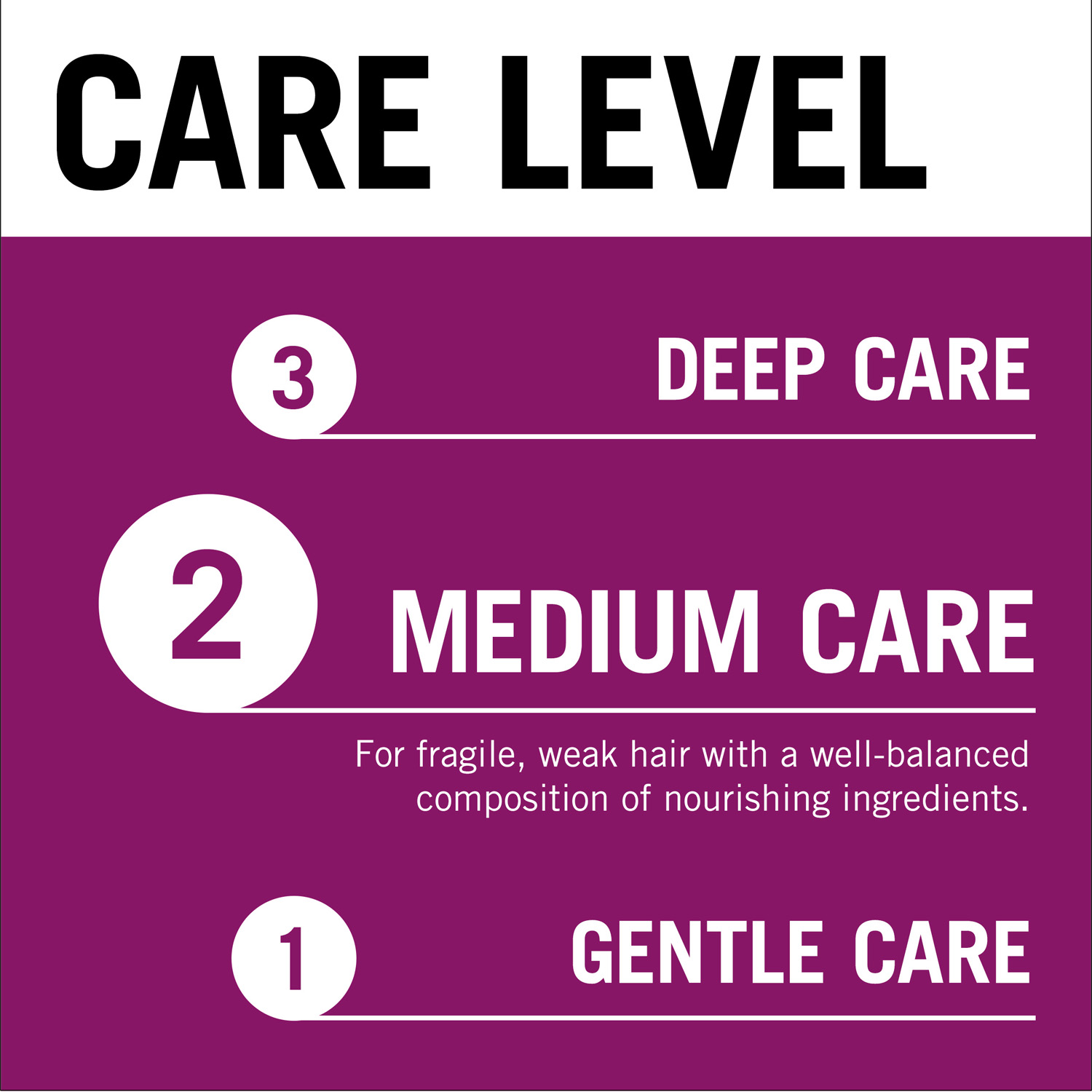 Full Hair Wonder Shampoo