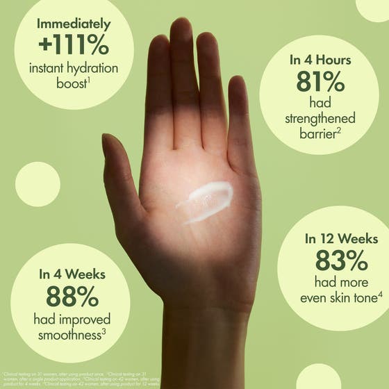 Dr. Weil Mega-Mushroom Dark Spot Brightening Moisturizer