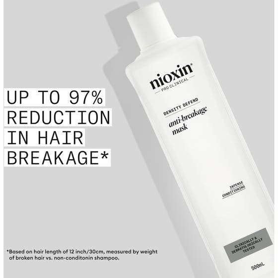 Anti-Breakage Strengthening Mask