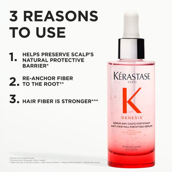 Genesis Serum Anti Chute Fortifiant