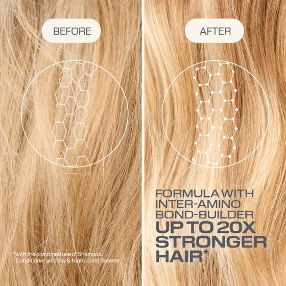 Dualsenses Bond Pro Fortifying Shampoo