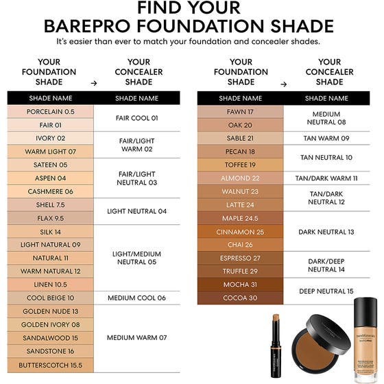 BAREPRO Performance Wear Powder Foundation