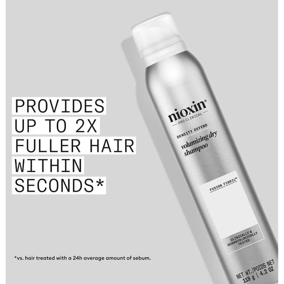 Volumizing Dry Shampoo