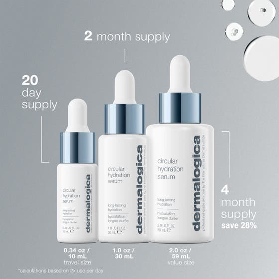 Circular Hydration Serum